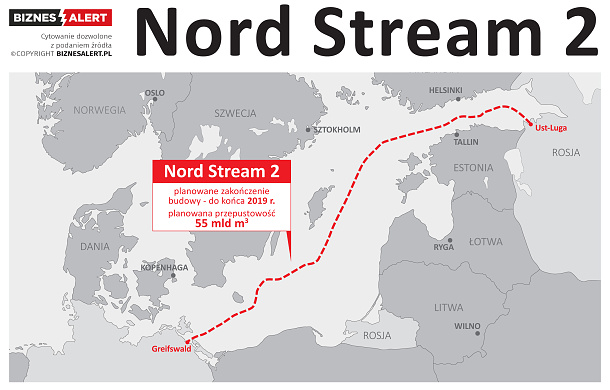 Polský premiér: Plynovod Nord Stream 2 nemá podnikatelský charakter, je nebezpečný 1