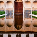 Je palác Alhambra zdarma? 8